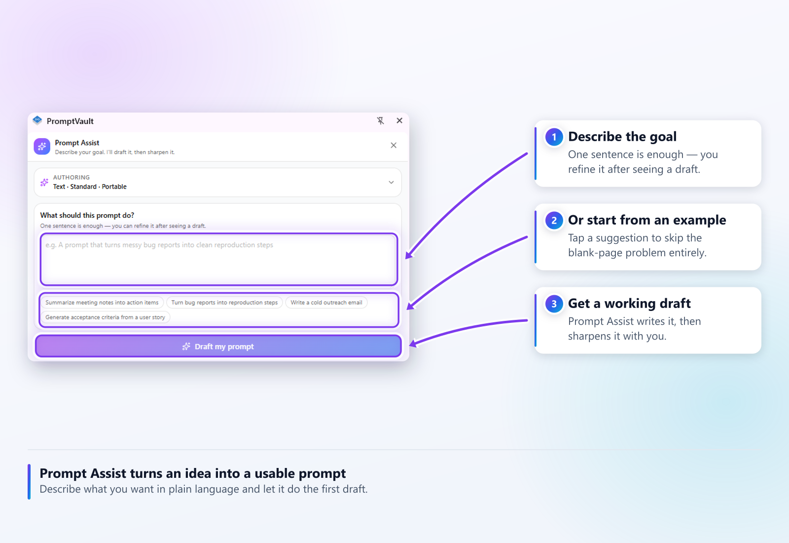 The Prompt Assist screen asking what the prompt should do, with example suggestions and a 'Draft my prompt' button.
